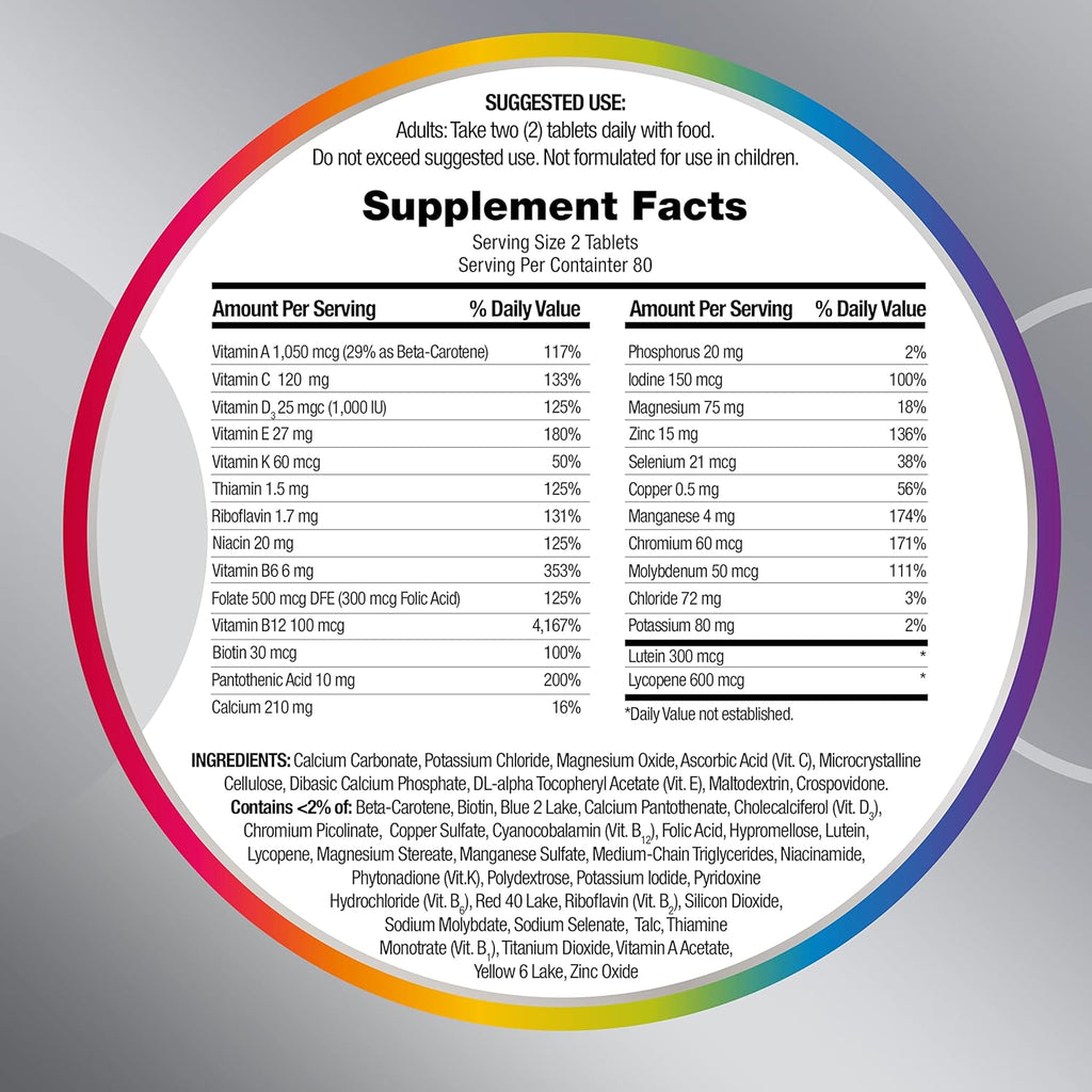 Centrum Minis Silver Multivitamin for Men 50 Plus, Multivitamin/Multimineral Supplement, Vitamin D3, B-Vitamins and Zinc, Non-GMO Ingredients, Supports Memory and Cognition in Older Adults - 280 Ct