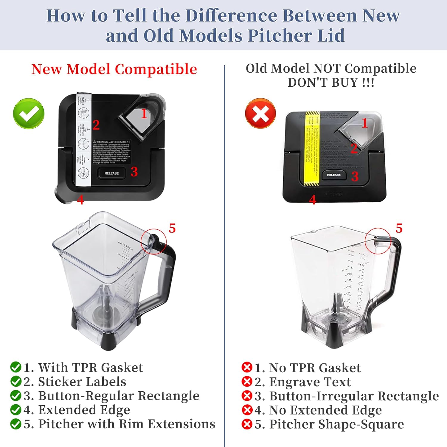 For Ninja Blender Lid Top Replacement, BL610 Professional Blender 1000 Lid Replaces (NEW Model) DB751A BN753TGT CT610 C0610B C0650B BN750 BN751 - ninja 72 OZ Pitcher Top Parts