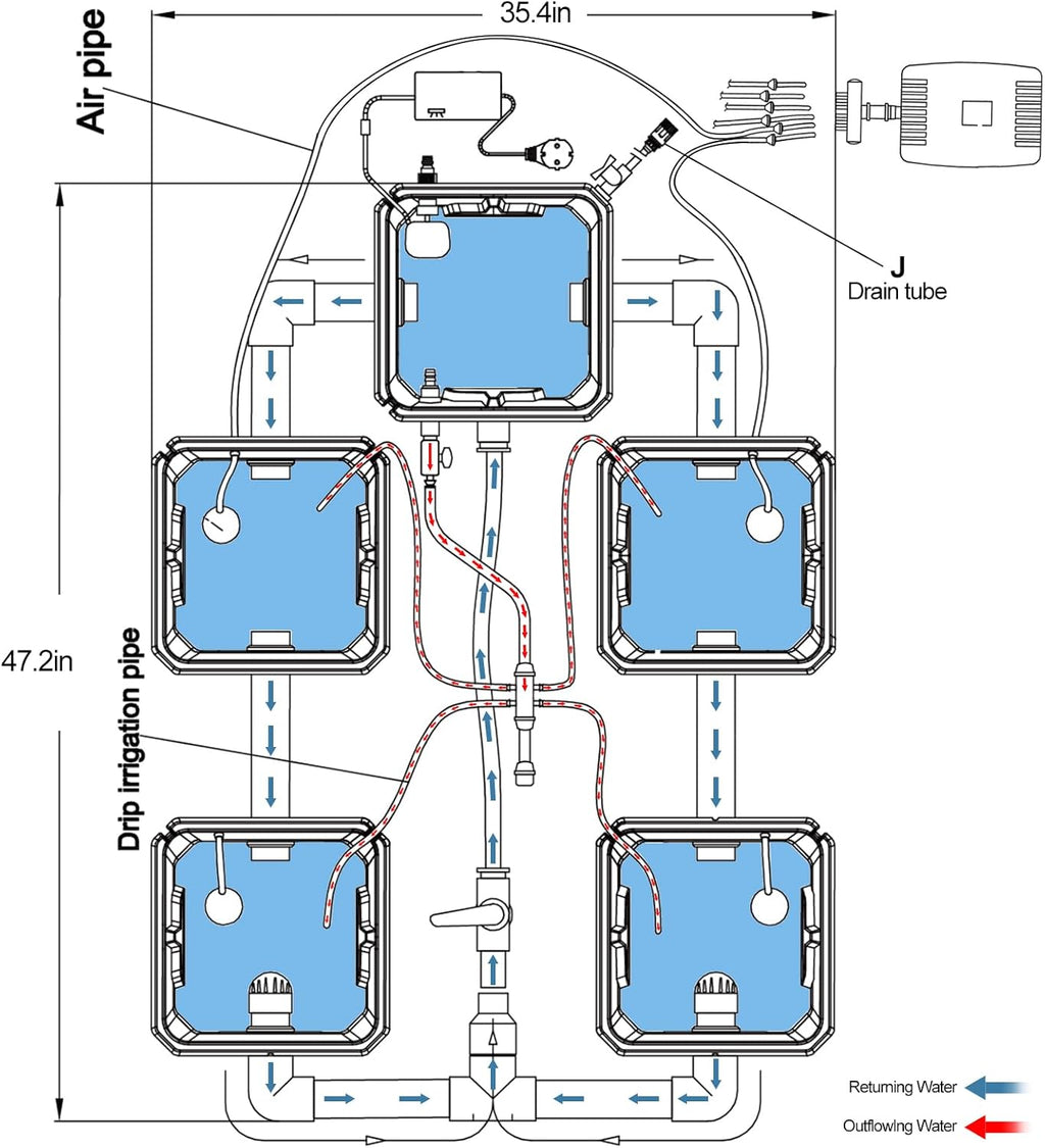RDWC Hydroponics Grow System 4 Site + Reservoir, 7-Gallon Top Drip Recirculating Deep Water Culture Hydroponic Bucket System, Hydroponics Growing System Kit with Water Pump, Air Pump