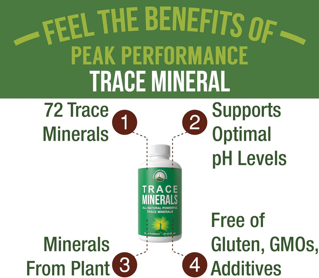 Ultra High Purity Trace Minerals Liquid Drops for Water. Ionic Plant Based Fulvic Trace Mineral Drop Supplement + Magnesium. Replenishes Natural Minerals, Electrolytes + Optimal pH Levels