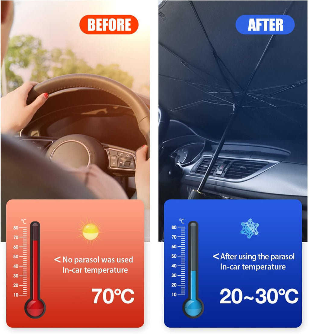 Pack-1 Car Windshield Sun Shade Umbrella, Foldable Sun Visor Protector, Keep Your Car Cool Heat Shield, Car Accessories, Universal for Most Car (Silver #31" x 55")