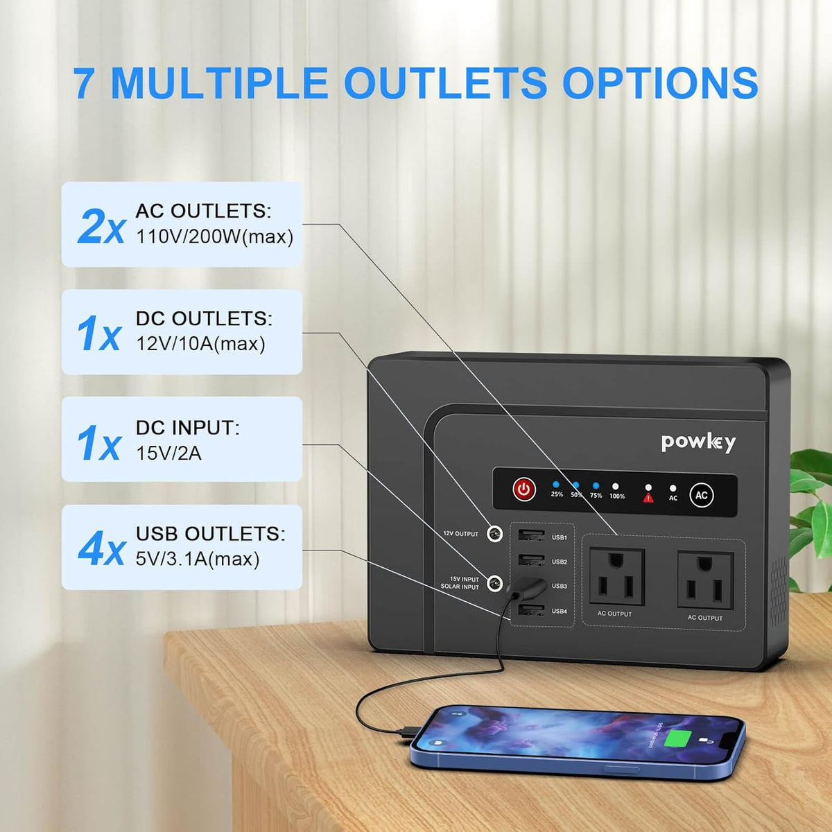 Powkey Portable Power Station 200W and 100W Portable Solar Generator, 146Wh / 97.68Wh Portable Battery Pack with DC USB AC Outlets, Lithium Battery Backup for Camping Travel RV Outdoor Home Outage