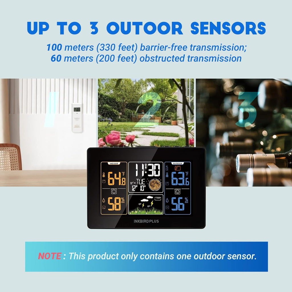 INKBIRDPLUS Home Weather Station Wireless Indoor Outdoor, Digital Thermometer and Hygrometer Weather Forecast Station with FCC Radio Clock, Temperature Humidity Alarm & Color LCD