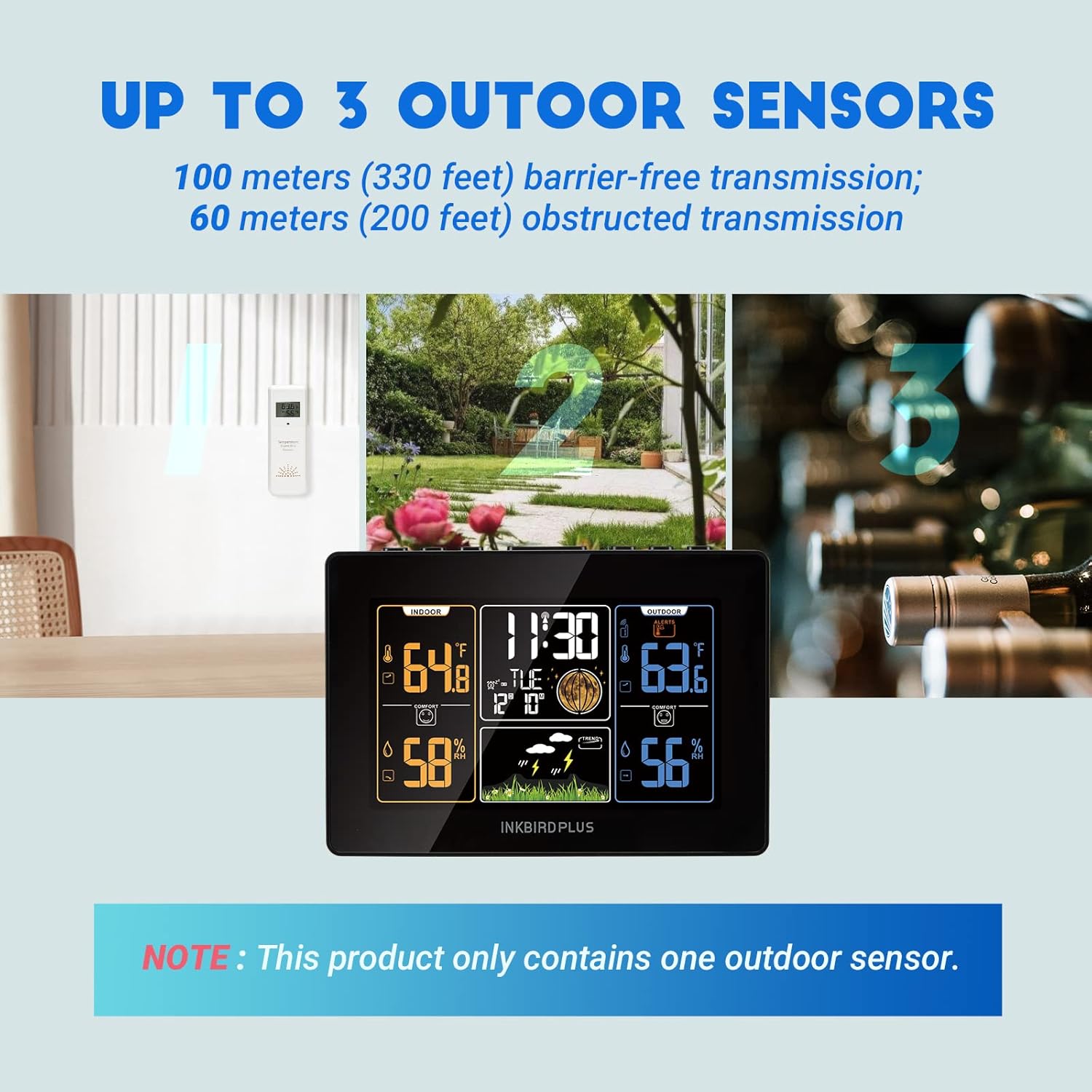 INKBIRDPLUS Home Weather Station Wireless Indoor Outdoor, Digital Thermometer and Hygrometer Weather Forecast Station with FCC Radio Clock, Temperature Humidity Alarm & Color LCD