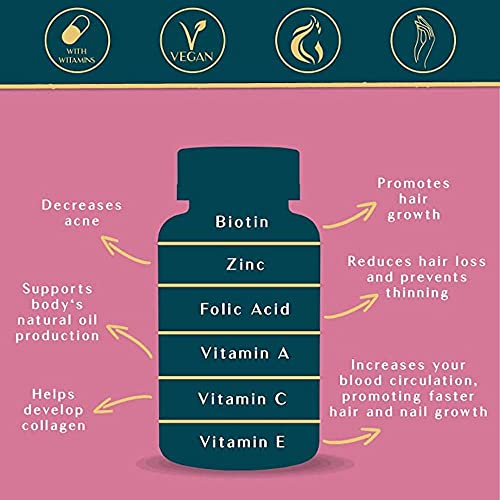 WEEM Hair Skin and Nails Gummies - Supports healthy hair - Vegan biotin Vitamins for Women & Men Supports Faster Hair Growth, Stronger Nails, Healthy Skin, Extra Strength (1)