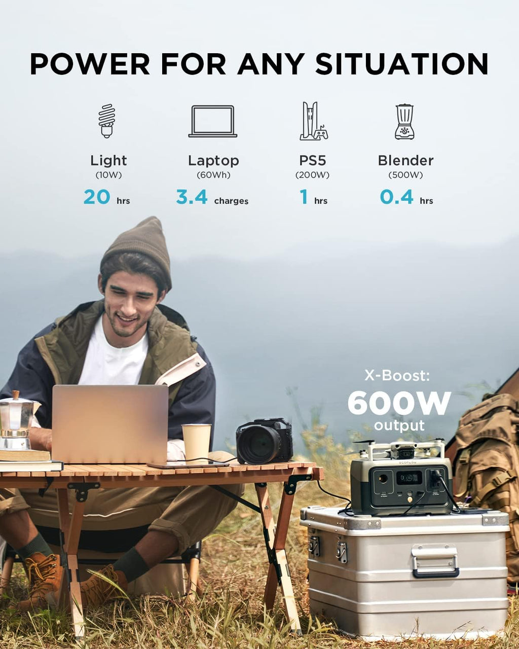 EF ECOFLOW Solar Generator 256Wh RIVER 2 with 2x100W Solar Panel LiFePO4 Battery, Up to 600W AC Outlets, Portable Power Station for Outdoor Camping/RVs/Home Use