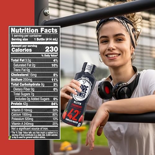 Worldwide Nutrition Bundle: Fairlife Core Power Elite 42g High Protein Milk Shake - Kosher, Chocolate Protein Shake for Workout Recovery - 14 Fl Oz (Pack of 12) & Multi-Purpose Key Chain