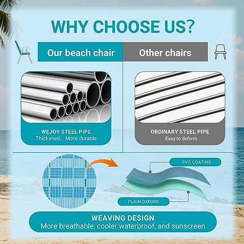 #WEJOY Folding Webbed Lawn Beach Chair - Heavy Duty Portable Outdoor Chair with Hard Armrest for Camping,Garden,Concerts,Festivals and Sand Picnic BBQ,265 LBS