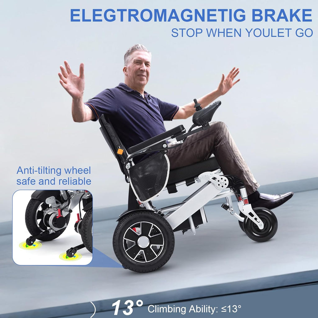Electric Wheelchairs for Adults Intelligent Lightweight Foldable Electric Wheelchairs Power Wheelchairs for Seniors Compact Portable Airline Approved All Terrain Motorized Wheelchair