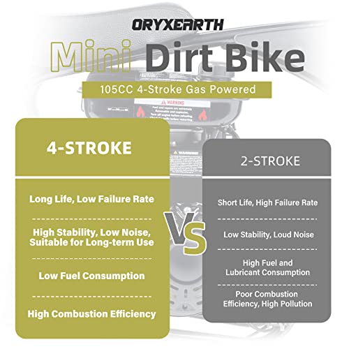 Oryxearth 105CC Mini Bike for Kids, 4-Stroke Kids Dirt Bike