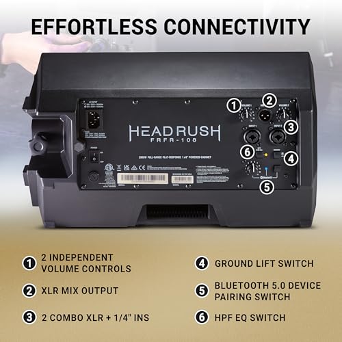 HeadRush FRFR112 MKII - 2500W Electric and Bass Guitar Amp, 12" Full-Range Flat-Response Bluetooth Speaker for Multi-FX and Amp Modeling Processors