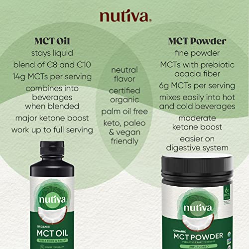 Nutiva Organic MCT Oil, Unflavored, 32 Oz, USDA Organic, Non-GMO, Non-BPA, Whole30 Approved, Vegan, Gluten-Free & Keto, 14g MCT per Serving & Neutral Flavor for Coffee, Shakes and Salads