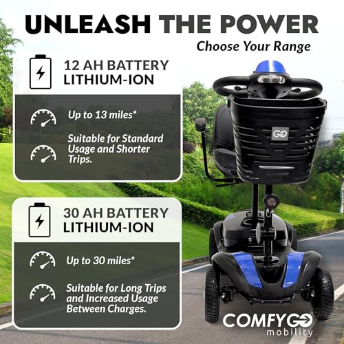 Comfygo Z-4 Electric Mobility Scooter for Adults,Lithium Battery Powered Foldable Scooters for Seniors,350 lbs Weight Capacity,Only 8 Lbs Battery with Extremely Powerful Motor