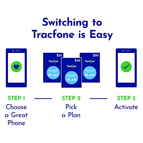 Tracfone TCL Flip 2, 16GB, Black - Prepaid Feature Phone (Locked)
