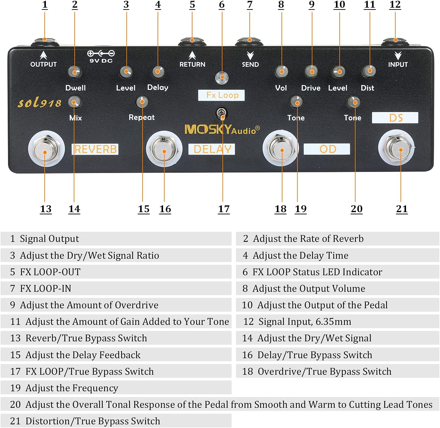 SOL918 5-in-1 Multi Effect Pedal Combined Effect Guitar Pedal True Bypass Multi-in-one Combined Effect Device Reverb Delay FX Loop Overdrive Distortion for Guitar Bass Electro-acoustic