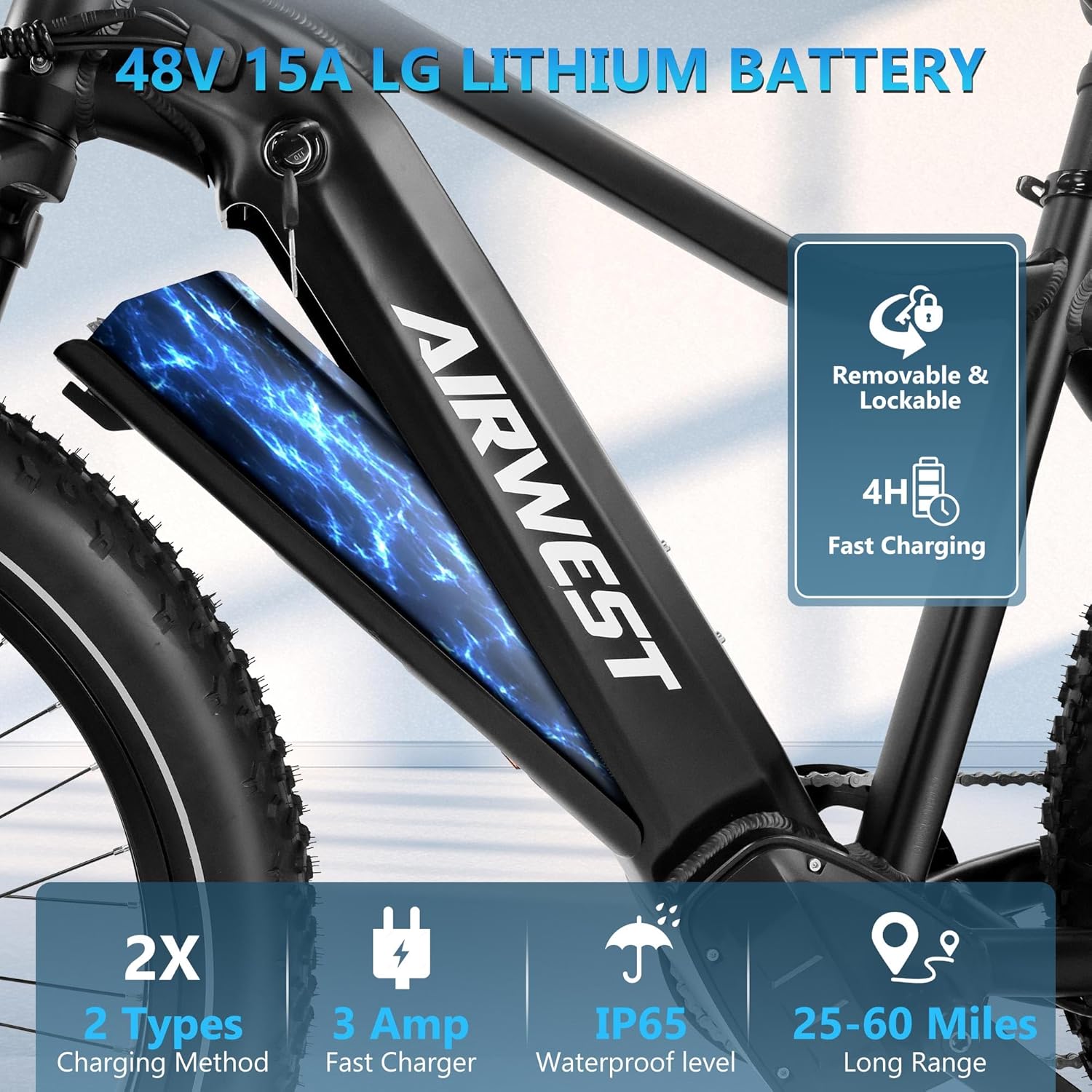 Electric Bike for Adults 750W Electric Bike BAFANG Motor, 26" Ebikes for Adults, 48V 15AH LG Battery, 28MPH Fat Tire Electric Bicycle, Shimanio 7 Speed, 50Mile Electric Mountain Bike