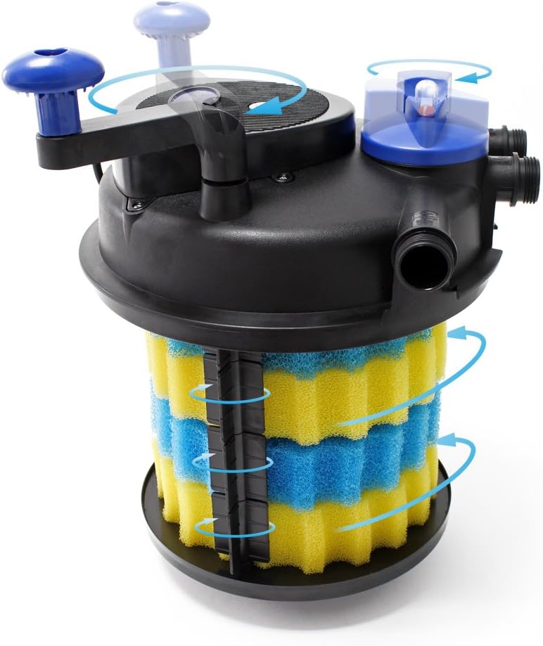 SUN CPF-2500 Grech Pond Bio Pressure Filter, UVC Upto 1600 gal, 13W