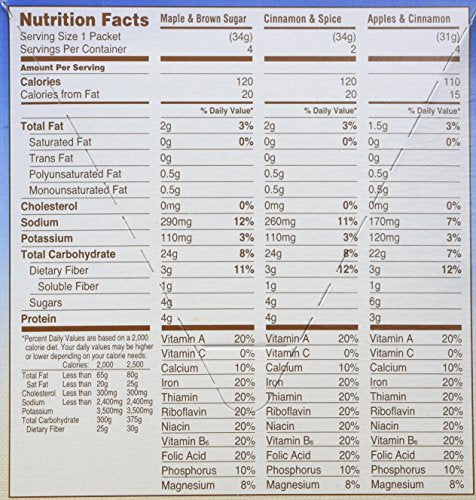 Quaker Instant Oatmeal Lower Sugar, Flavor Variety Pack, 10 Count Boxes, 11.5 Ounce, (Pack of 4)