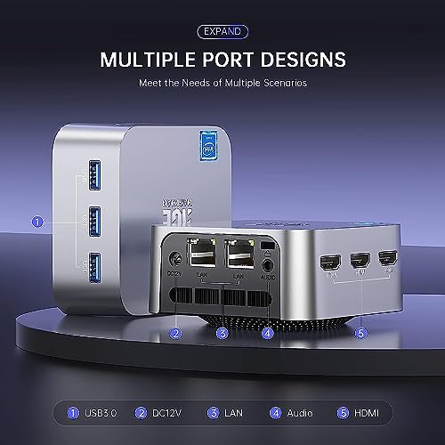 ACEMAGICIAN Mini PC Windows 11 Pro, 12th Alder Lake N95 8GB LPDDR5 256GB M.2 SSD Mini Desktop Computers, Micro Pc with 3 HDMI Support 4K UHD, Dual Gigabit Ethernet, 2.4G/5G WiFi/BT4.2
