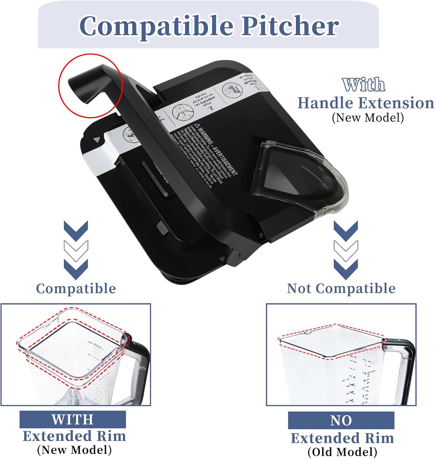 For Ninja Blender Lid Top Replacement, BL610 Professional Blender 1000 Lid Replaces (NEW Model) DB751A BN753TGT CT610 C0610B C0650B BN750 BN751 - ninja 72 OZ Pitcher Top Parts