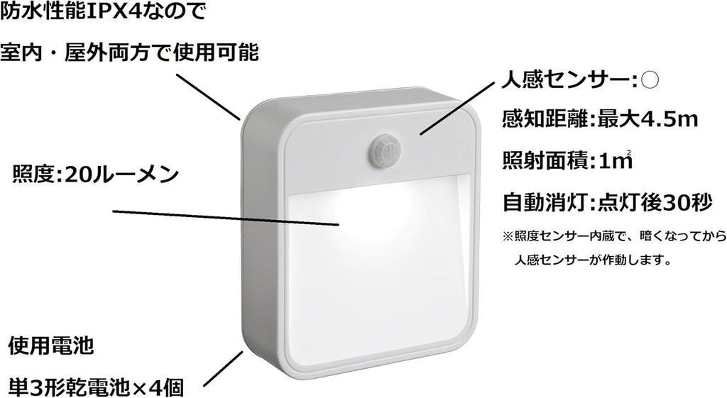 Mr. Beams MB720 LED Motion Sensor Light, Stick Type, All-Purpose Light, Waterproof and Can Be Used in The Outdoors, Battery Operated