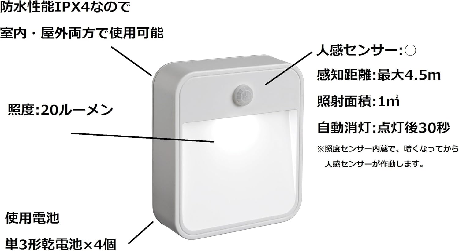 Mr. Beams MB720 LED Motion Sensor Light, Stick Type, All-Purpose Light, Waterproof and Can Be Used in The Outdoors, Battery Operated