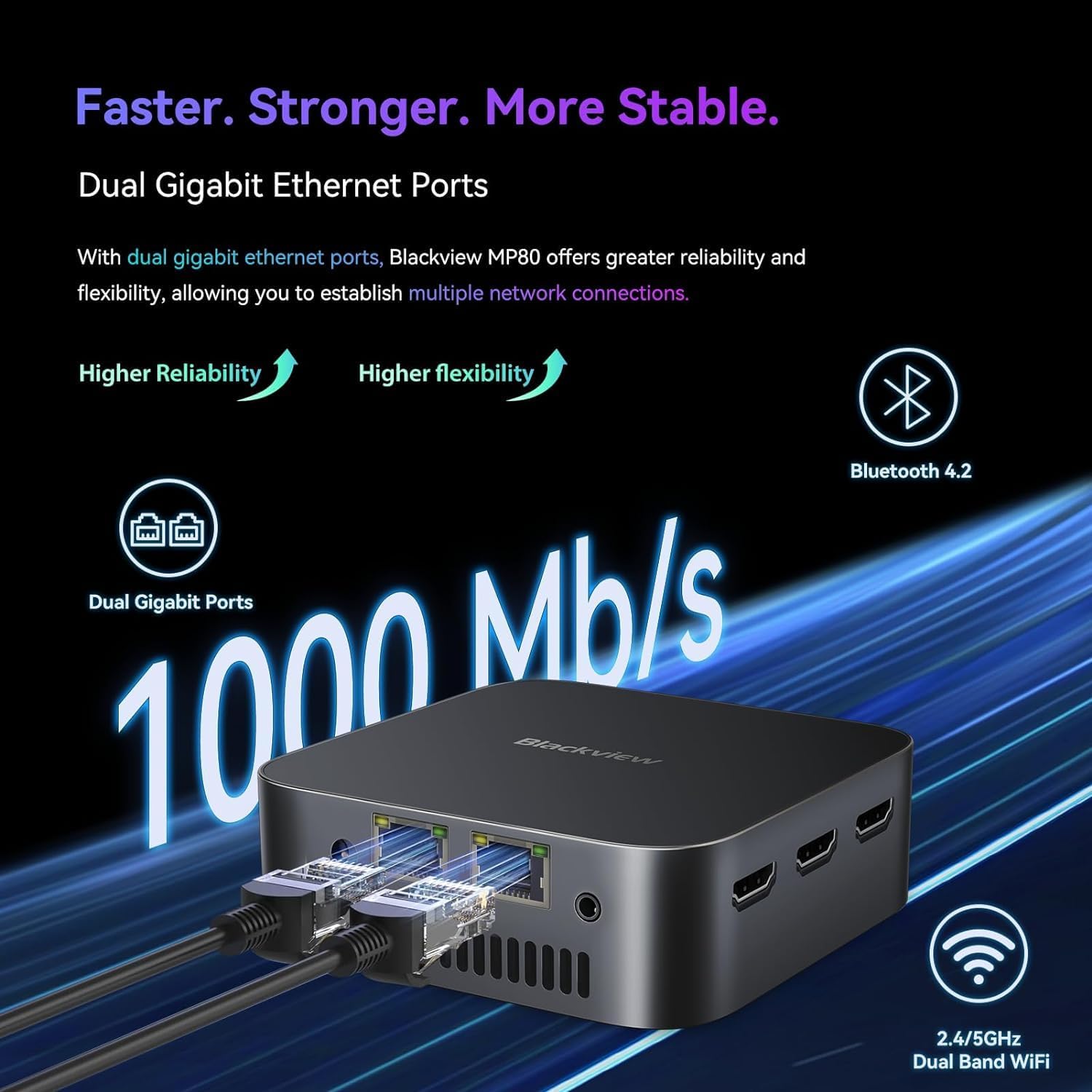 Blackview MP80 Mini PC Intel 12th N95(up to 3.4GHz), 16GB LPDDR5 512GB M.2 SSD Mini Desktop Computers Win 11, Support Dual LAN, 3 HDMI, 2.4/5G WiFi, 4K UHD