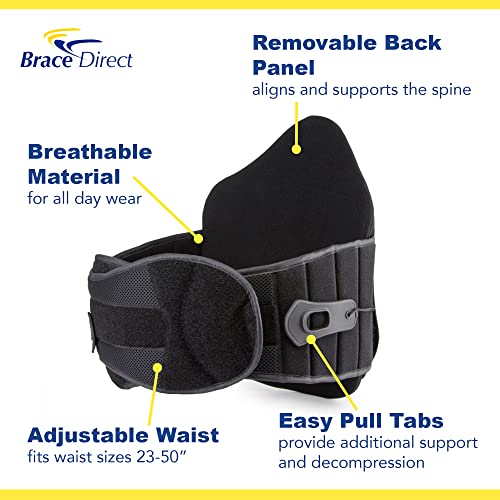 VertebrAlign LSO Lumbar Lower Back Brace LSO0648 L0631 Herniated Disc and Bulging Disc; Fast Pain Relief PDAC L0631, L0637, L0650, L0648