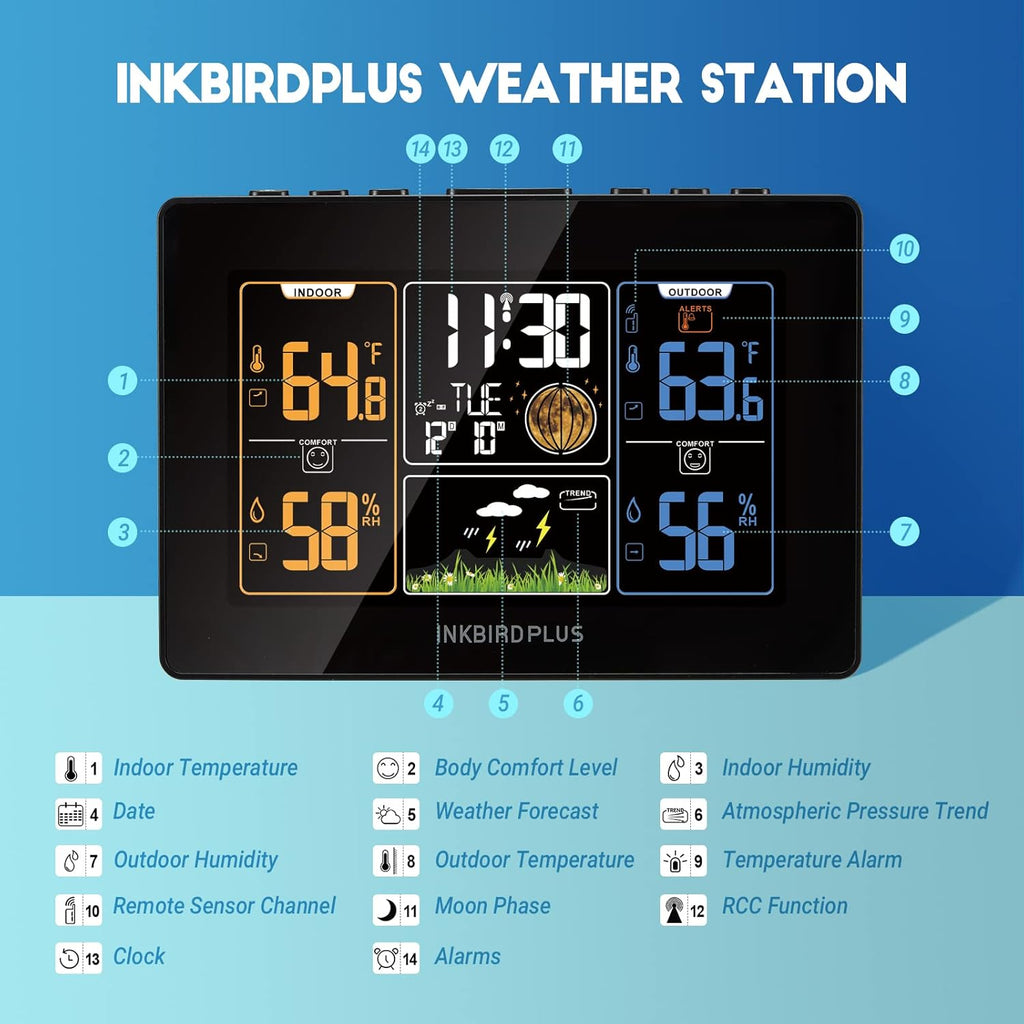 INKBIRDPLUS Home Weather Station Wireless Indoor Outdoor, Digital Thermometer and Hygrometer Weather Forecast Station with FCC Radio Clock, Temperature Humidity Alarm & Color LCD