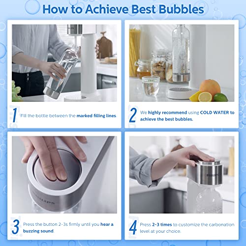 Philips Stainless Sparkling Water Maker Soda Maker Machine for Home Carbonating with BPA free PET 1L Carbonating Bottle, Compatible with Any Screw-in 60L CO2 Exchange Carbonator(NOT Included), White