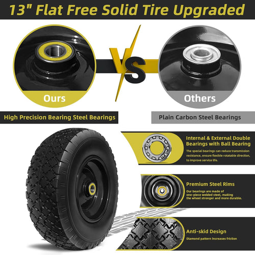 13” Tire and Wheel Flat Free, Replacement Solid Tire and Wheel Assemblies with 5/8” Axle Bore Hole and Double Sealed Bearings, 2.17-6.17inches Adjustable Centered Hub, 2 Packs