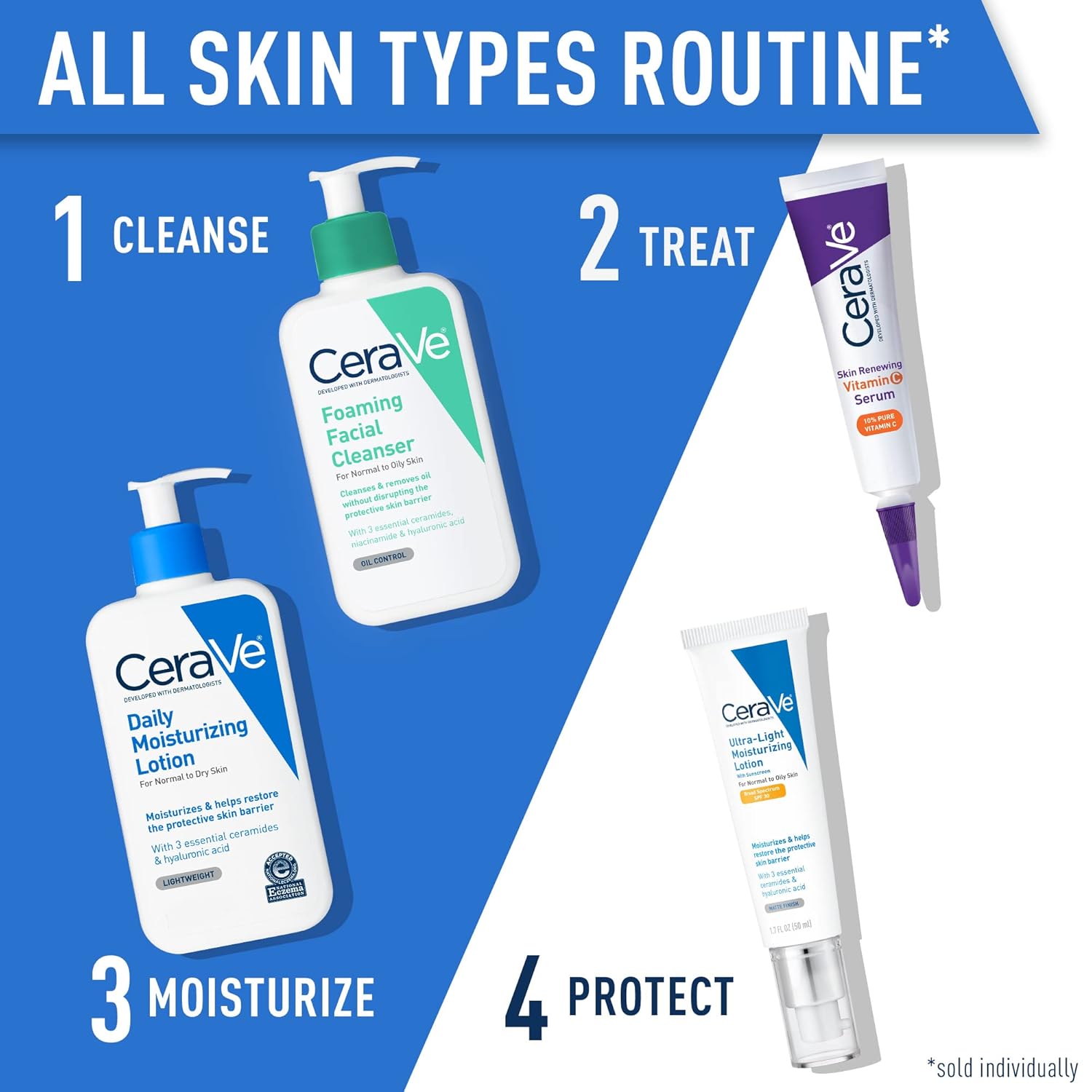 CeraVe Ultra-Light Moisturizing Lotion With SPF 30| Daily Face Moisturizer with SPF | Formulated with Hyaluronic Acid & Ceramides | Broad Spectrum SPF | Oil Free | Matte Finish | 1.7 Ounce