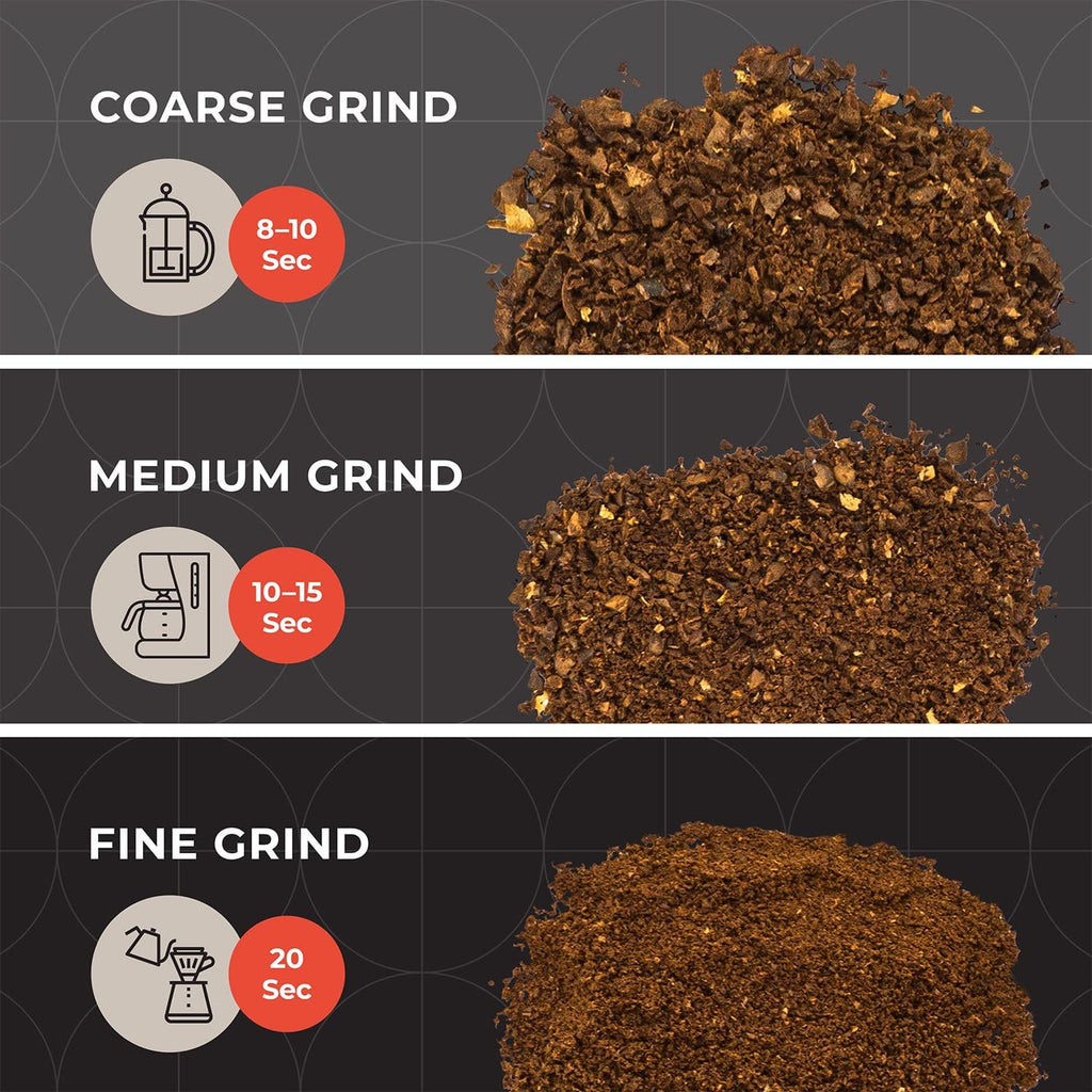 Mueller HyperGrind Precision Electric Spice/Coffee Grinder Mill with Large Grinding Capacity and Powerful Motor also for Spices, Herbs, Nuts, Grains, Black