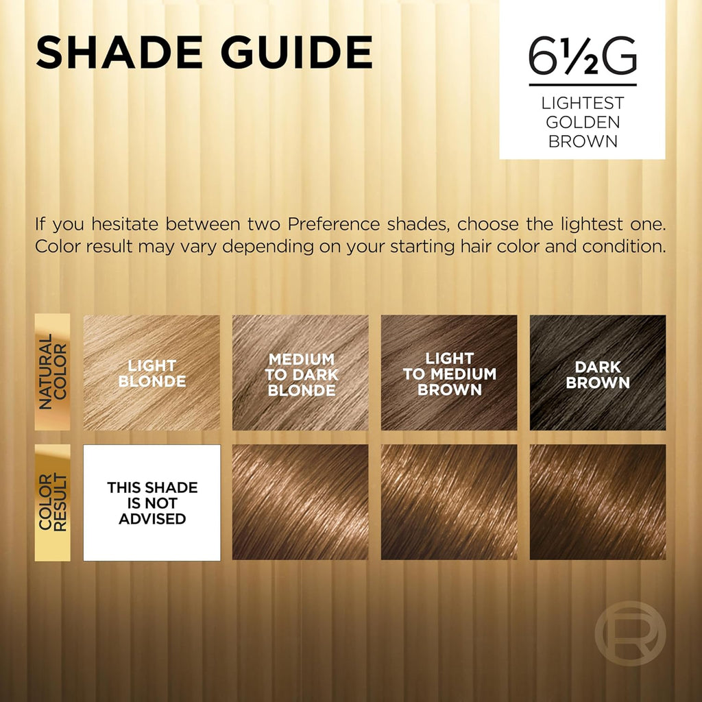 L'Oreal Paris Superior Preference Fade-Defying + Shine Permanent Hair Color, 6.5G Lightest Golden Brown, Pack of 2, Hair Dye