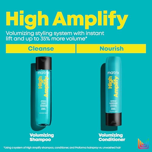 Matrix High Amplify Volumizing Shampoo | Instant Lift & Lasting Volume | Silicone-Free | Boost Structure in Fine, Limp Hair | Salon Professional Shampoo | Packaging May Vary