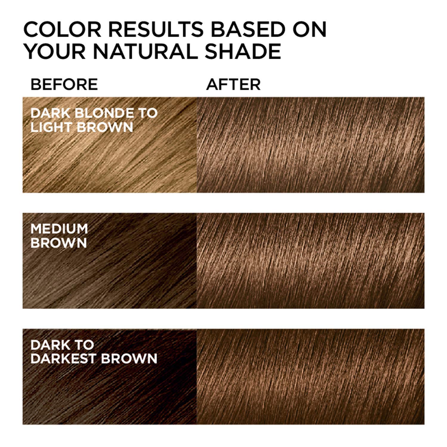 L'Oreal Paris Feria Multi-Faceted Shimmering Permanent Hair Color, 58 Bronze Shimmer, Pack of 2, Hair Dye