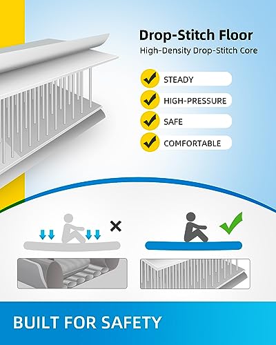 OCEANBROAD V1 Inflatable Sit-in Kayak, with Paddle(s), Kayak Seat(s), Pedal(s), Hand Pump and Bag