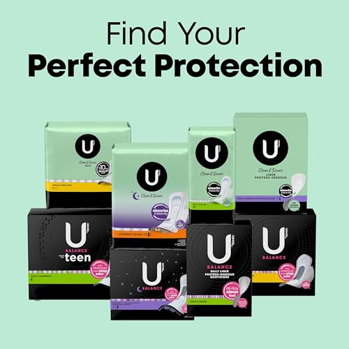 U by Kotex Clean & Secure Ultra Thin Pads, Heavy Absorbency, 56 Count (Packaging May Vary)