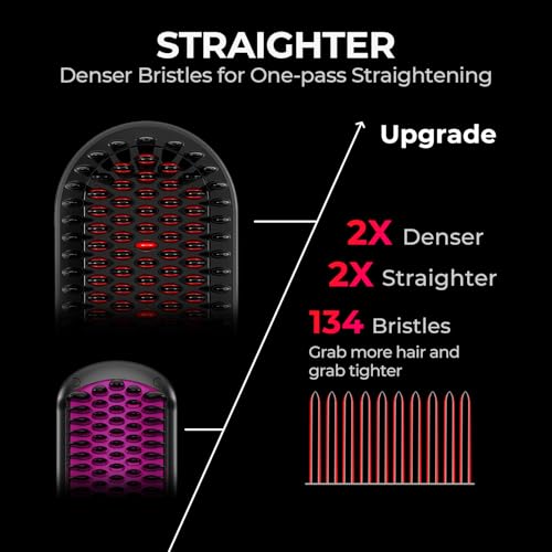 TYMO Hair Straightener Brush - Upgraded Ionic Plus Straightening Brush with Dense Bristles, 16 Temps, Dual Voltage | Heat Brush Straightener for Women | Flat Iron Comb for Thick Curly Hair
