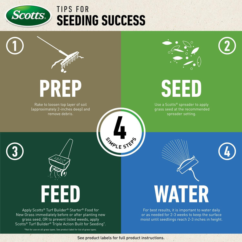 Scotts Turf Builder Grass Seed Bermudagrass, Mix for Full Sun, Built to Stand Up to Heat & Drought, 5 lbs.