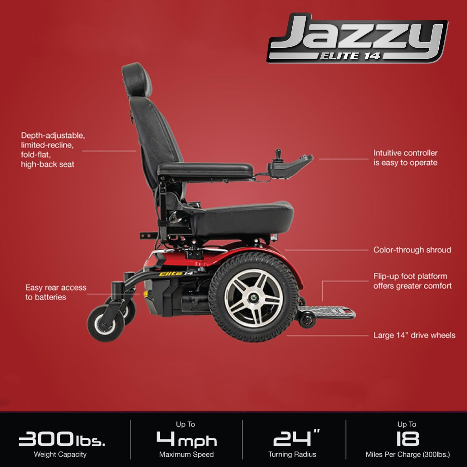 Pride Mobility Jazzy Elite 14 Group 2 Power Chair, Red, Front Wheel Drive, Motorized Electric Wheelchair for Adults, 300 lbs. WC, Up to 4 MPH, 17 Miles Range Per Charge