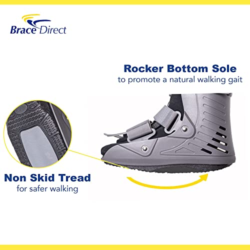 Ultra Light Short Full Shell Walking Boot- Air Cast for Foot & Ankle Injury, Sprained Ankle, Fracture, Broken Foot, Achilles Tendon Injury, Post Surgery- Orthopedic Walker L4360,