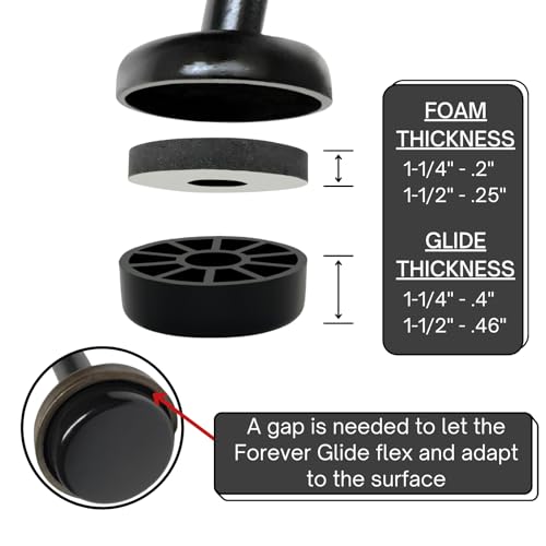 Wrought Iron Patio Furniture Feet Cap Glides and Outdoor Table and Chair Leg Floor Protector Pads - 1.5 Inch - 24-Pack - White