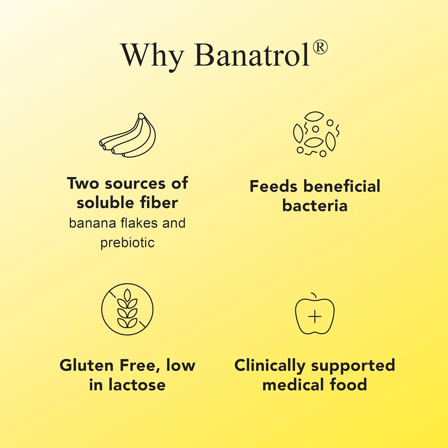 Banatrol® Natural Anti-Diarrheal with Prebiotics, Relief from Chronic Diarrhea, IBS, Recurring Diarrhea, Clinically Supported Medical Food, Non-Constipating, 90 Servings (Banana)