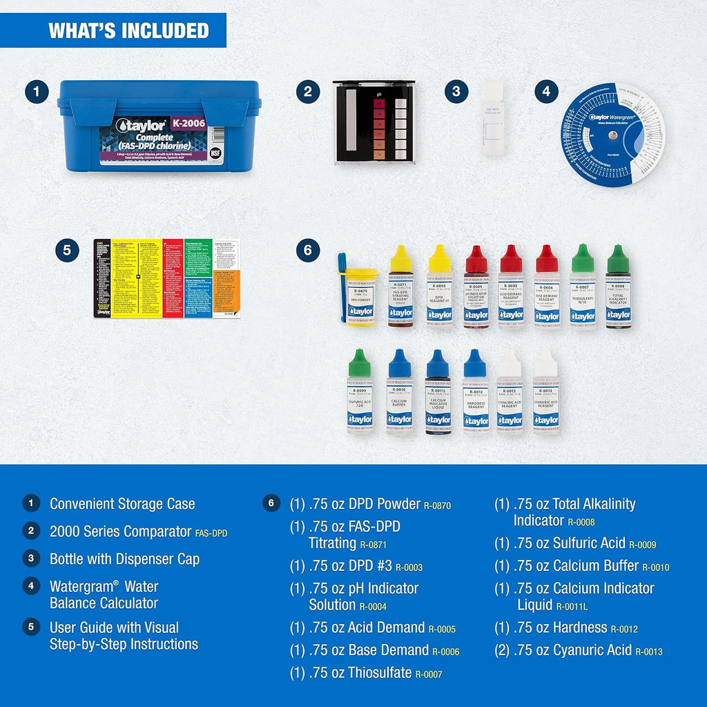 TAYLOR TECHNOLOGIES INC K-2006 TEST KIT COMP CHLORINE FAS-DPD