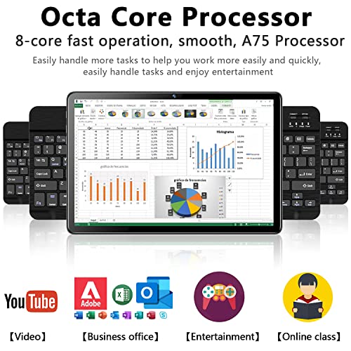 Tablet 10.1 Inch 128 Storage+1TB Expand 2 in 1 Android Tablets, Tablet with Keyboard Case Mouse, 5G Dual WiFi, GPS, Octa Core, HD Touchscreen,13MP Dual Camera, Bluetooth, 7000 mAh Battery -Silver