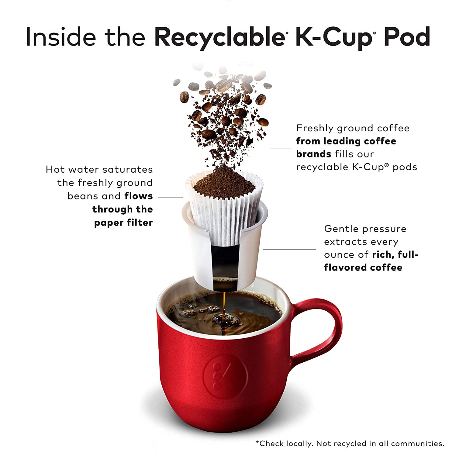 The Original Donut Shop Regular, Keurig K-Cup Pods, Medium Roast Coffee Pods, 100 Count