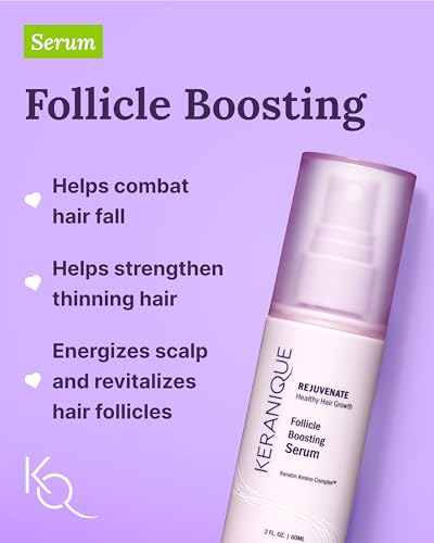 Keranique Damage Control Set for Thinning Hair - Shampoo and Conditioner for Damaged Hair, Follicle Booster Serum, Lift & Repair Spray - Keratin Enriched Repair Products for Women with Dry, Thin Hair
