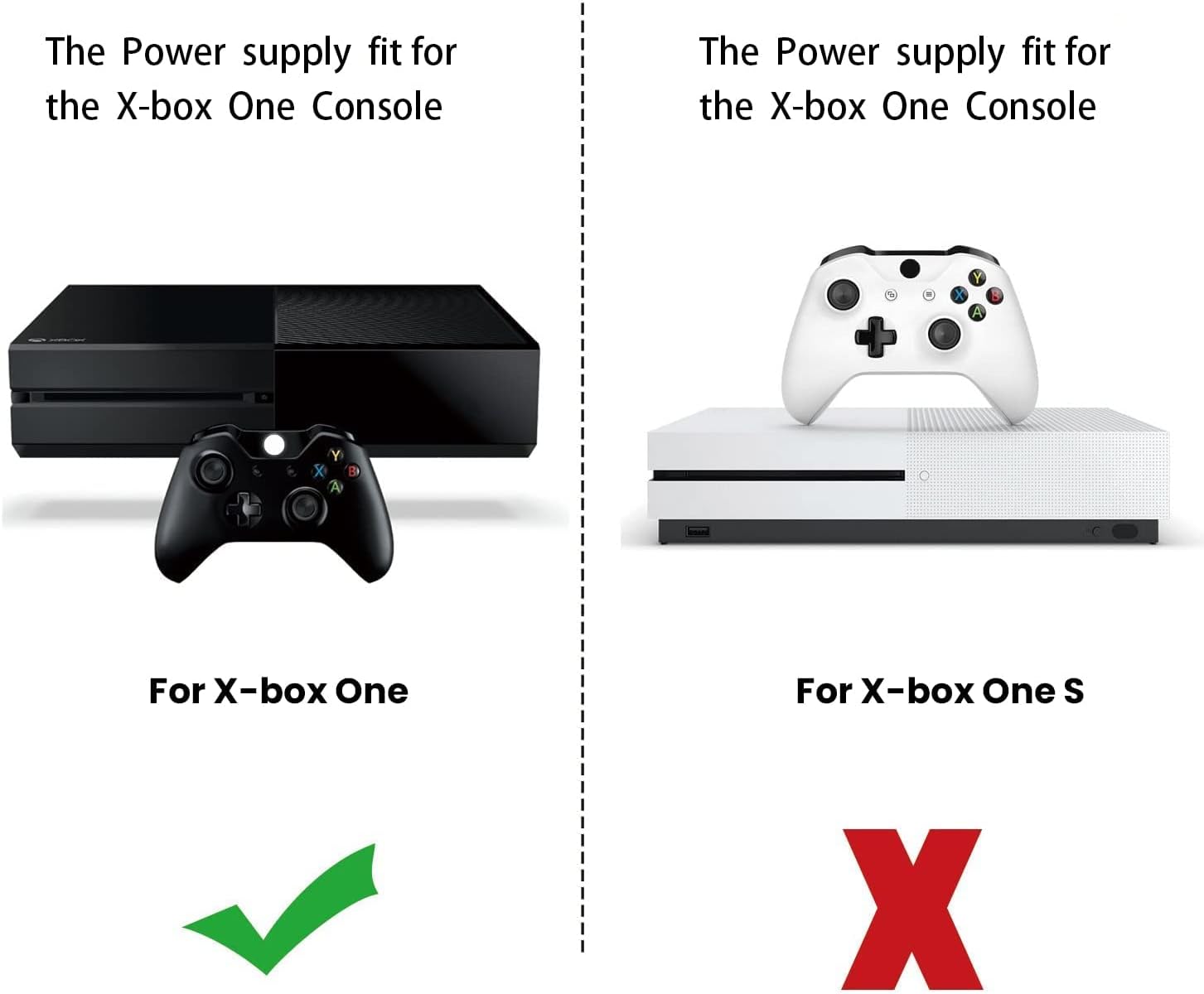 Power Supply Brick for Xbox One, Xbox Power Supply Brick Cord AC Adapter Power Supply Charger Replacement for Xbox One