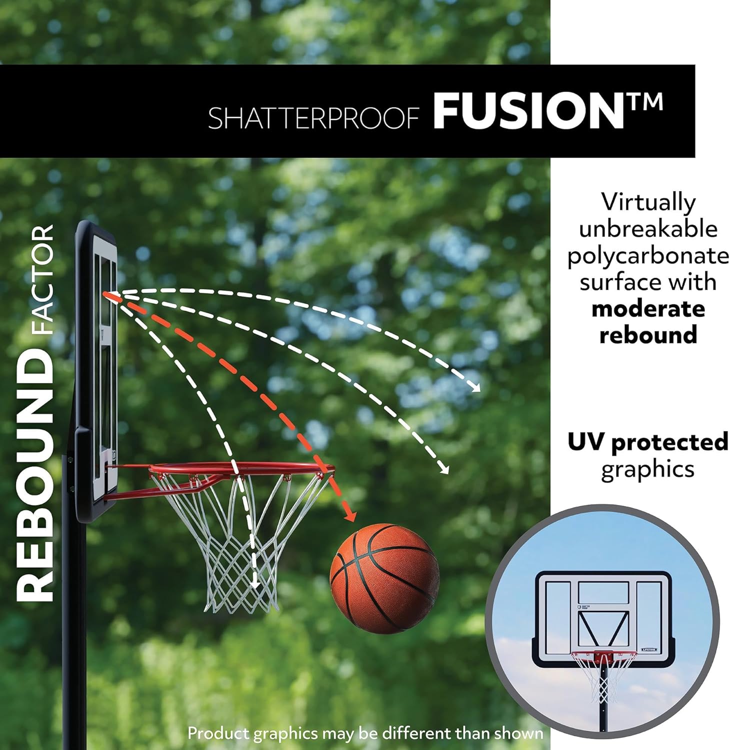 Lifetime 73621 48 in. Fusion Acrylic Backboard and Rim Combo